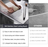 Premium 304 Stainless Steel Cutting Board – Durable, Hygienic, and Non-Slip Chopping Surface