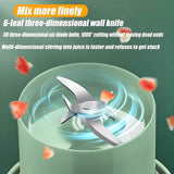 Portable Mini USB Rechargeable Juicer Blender with 6 Rotating Blades and Straw Cup For Effortlessly Blends Fruits, Veggies, and More